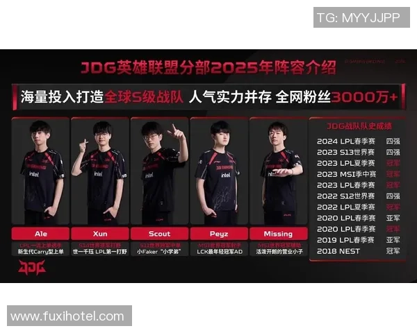 英雄联盟战队JDG的控制策略深度解析与战术揭秘